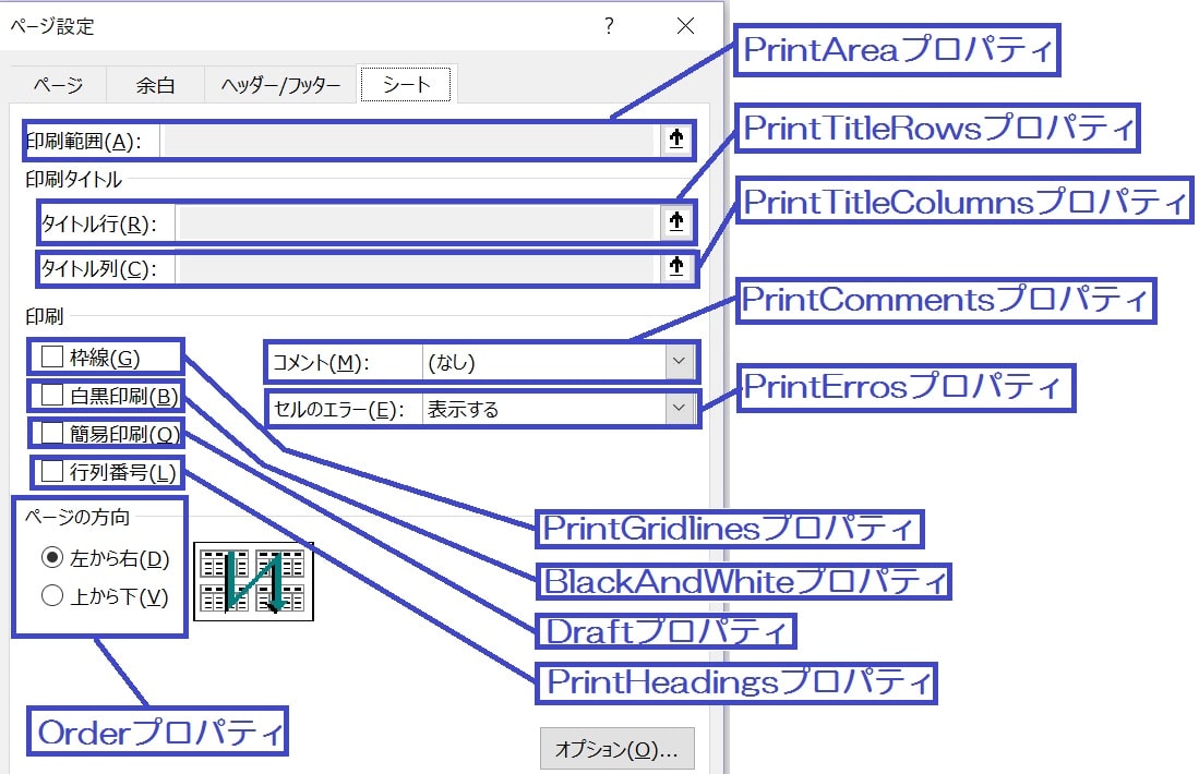 Excel Vba シートを設定する Pagesetupオブジェクトのプロパティ